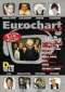 DVD - Eurochart:  2
